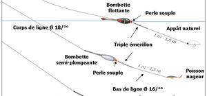 Peche 06 alpes maritimes bombette buldo